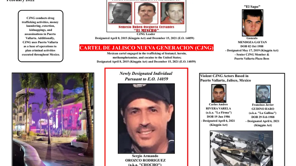 CJNG Departamento del Tesoro